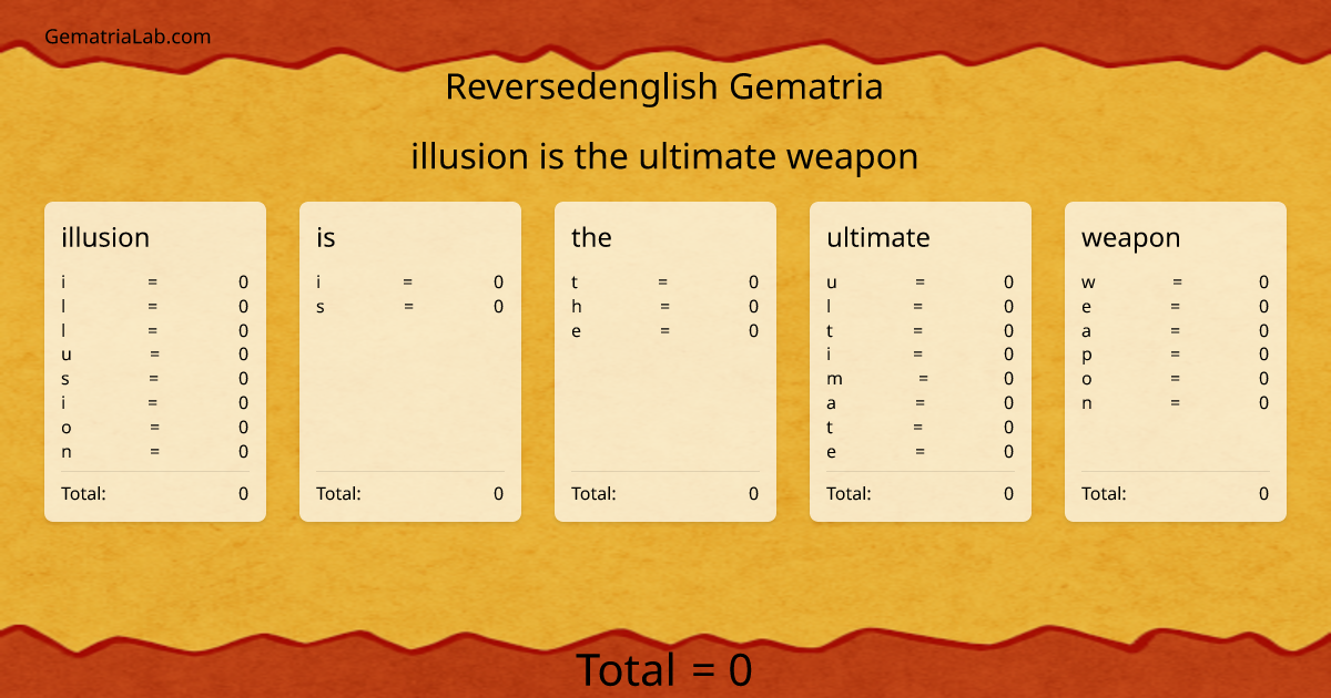 illusion is the ultimate weapon in reversedenglish Gematria
